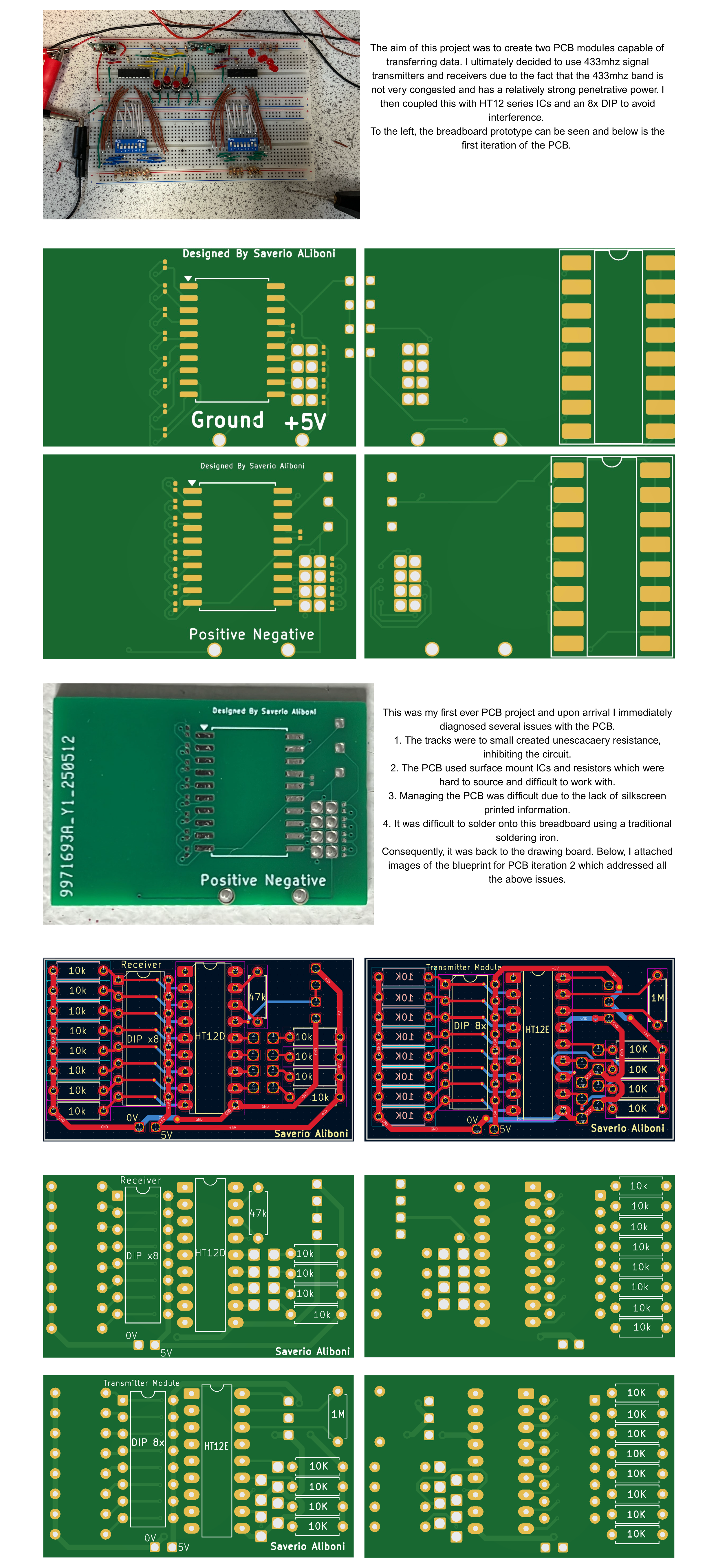 Radio Transmission PCB